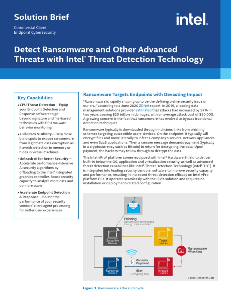 Solution Brief: Ransomware Targets Endpoints With Devasting Impact Key ...