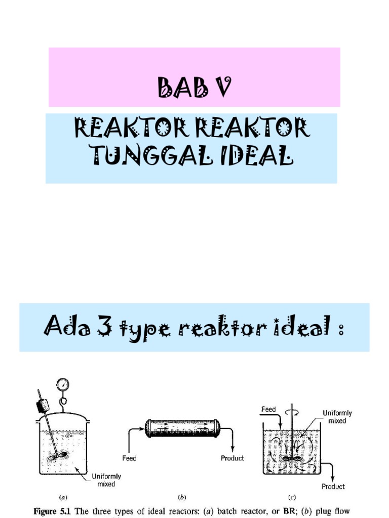 Bab V Reaktor Reaktor Tunggal Ideal | PDF
