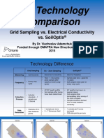 Soil Technology Comparison: Grid Sampling vs. Electrical Conductivity vs. Soiloptix