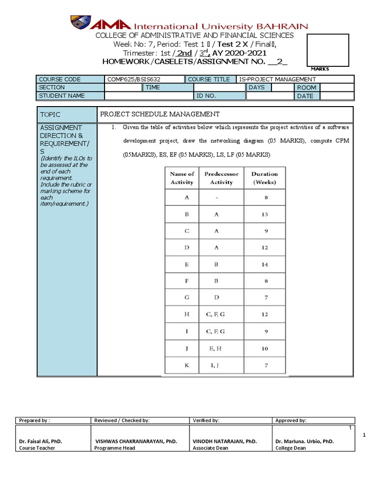 Project Schedule Management Assignment | PDF | Technology & Engineering