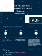 Analisis Visi Misi PT Icbp - Kelompok 6