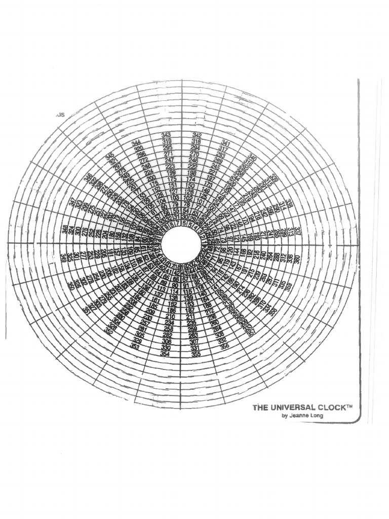 Universal Clock Scan | PDF