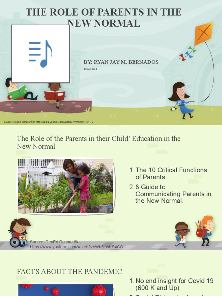 Inset - The-Role-Of-Parents | Pdf | Teachers | Teaching