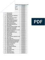 Daftar Nama Anggota Kelompok Projek PKN