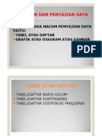 !02_PENYAJIAN-DATA DENGAN TABEL DAN GRAFIK_23-03-2021