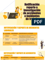 Capacitación Reporte de Accidente..