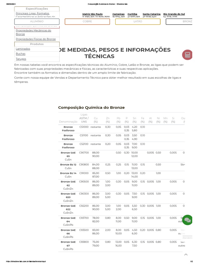Composição Química do Bronze | PDF | Metais de transição | Substancias ...