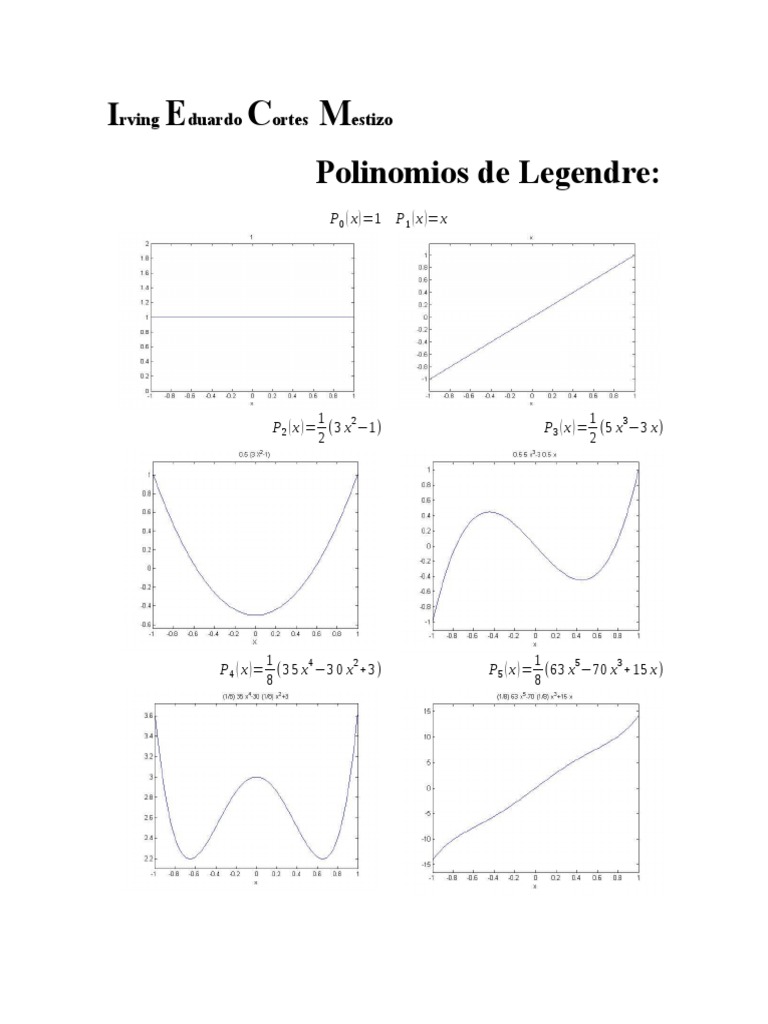 Legendre Polynomials Overview | PDF