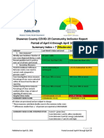 SNCO COVID-19 Community Indicator Report 04-15-2021