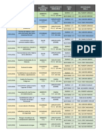 1.1 Cronograma Charlas y Capacitaciones Enero 2021