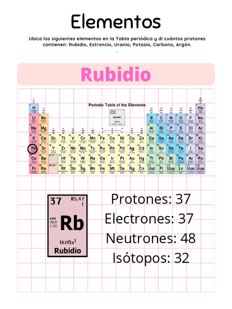Protones Y Neutrones Pdf