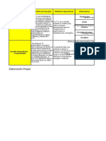 Tesis Cuadro de Variables