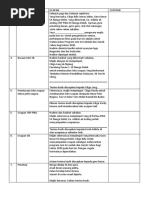 Kepentingan Jadual Waktu Belajar Pdf