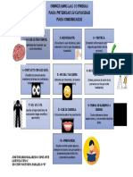 COMUNICACIÓN, Atención Al Cliente