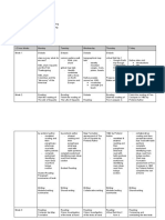 Weekly Plan English Buf