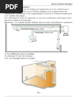 Fibre Optique PMMA Latérale 1.5mm - 50 Mètres - Pour LED Guide De Lumière