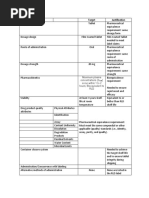 QTPP Elements Target Justification: Maximum Plasma Concentrations (C) Occur Within 1 To 2 Hours Bioequivalent To RLD