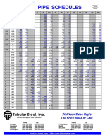 Pipe Chart - Carbon Steel