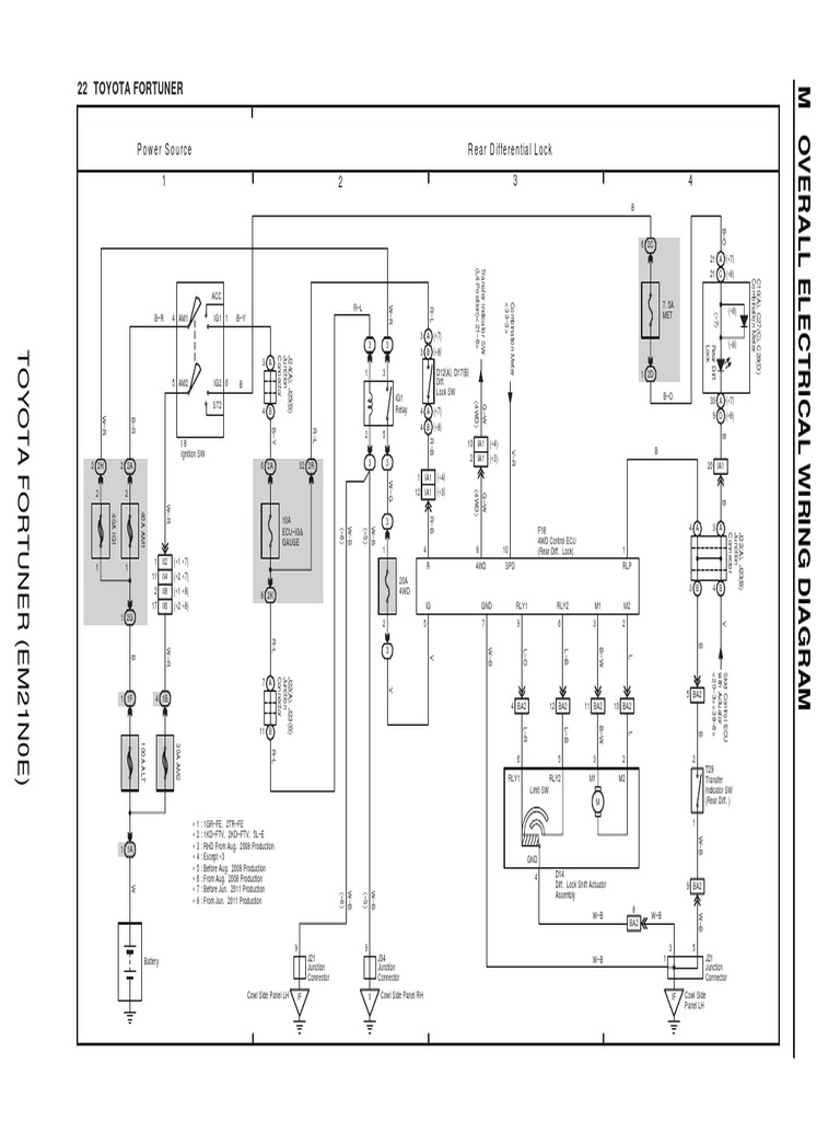 22 Toyota Fortuner: Power Source Rear Differential Lock | PDF ...