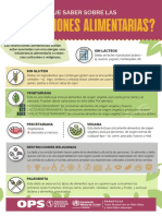 Dietary Restrictions InfographicA4 PRINT Spanish