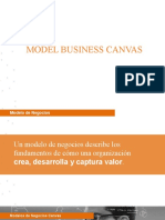 Model Business Canvas