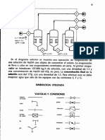 2 Simbología de Equipos - Antonio Valiente - Balance de Materia y Energía