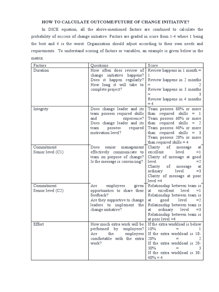 DICE Framework for Change Management | PDF | Workload | Risk