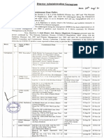 Revised Containment Zone Order Dated Sep 29, 2020