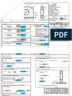 61._Cálculo_Olhal_e_Manilhas