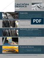 Procedimiento de lubricacion de cadenas