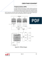 Enhanced Serial Peripheral Interface (SPI0)