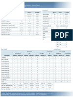 Sold Summary Inventory: Monthly Market Statistics - Detailed Report January-2011