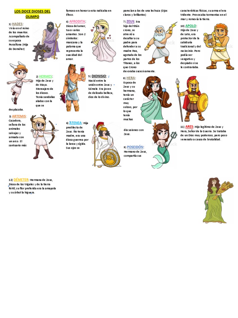 Los 12 dioses del Olimpo y sus roles | PDF | Zeus | Doce olímpicos