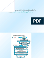 Estructura de La Softarea Enciclopedia Cubana EcuRed