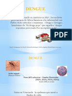 Dengue en Pediatria