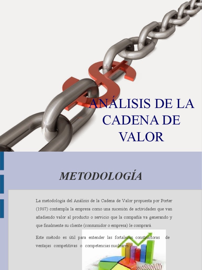 Análisis de La Cadena de Valor | PDF | Cadena de valor | Obtención