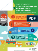 2016-common-sense-edu-formative-assessment-infographic-2