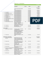 Ggcc Vvii Marzo 2021