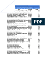 MyFoodData Nutrition Facts SpreadSheet Release 1 4