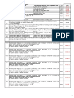 BOQ and Item Rates FY 2064/65