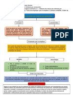 (PDF) Mapa Conceptual Costos - FEISMO - Com Web Standards-Based Platform