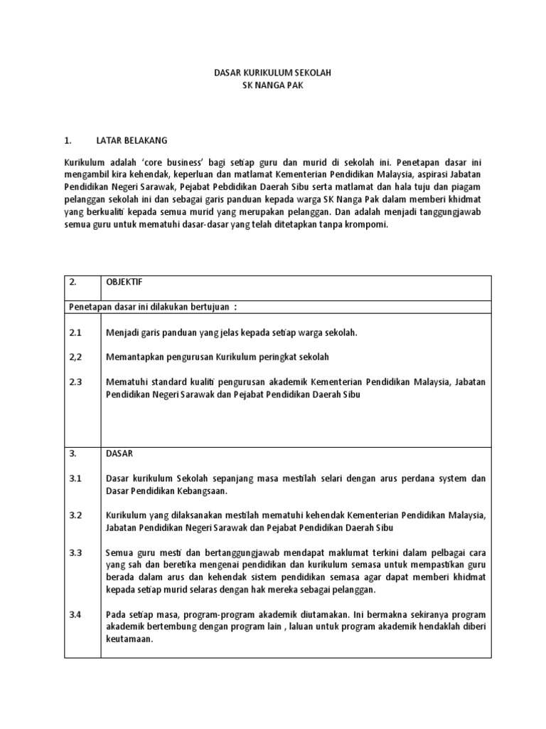 Kurikulum Pendidikan Formal Tingkat Dasar di Sekolah Dasar