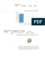 Actividad 4