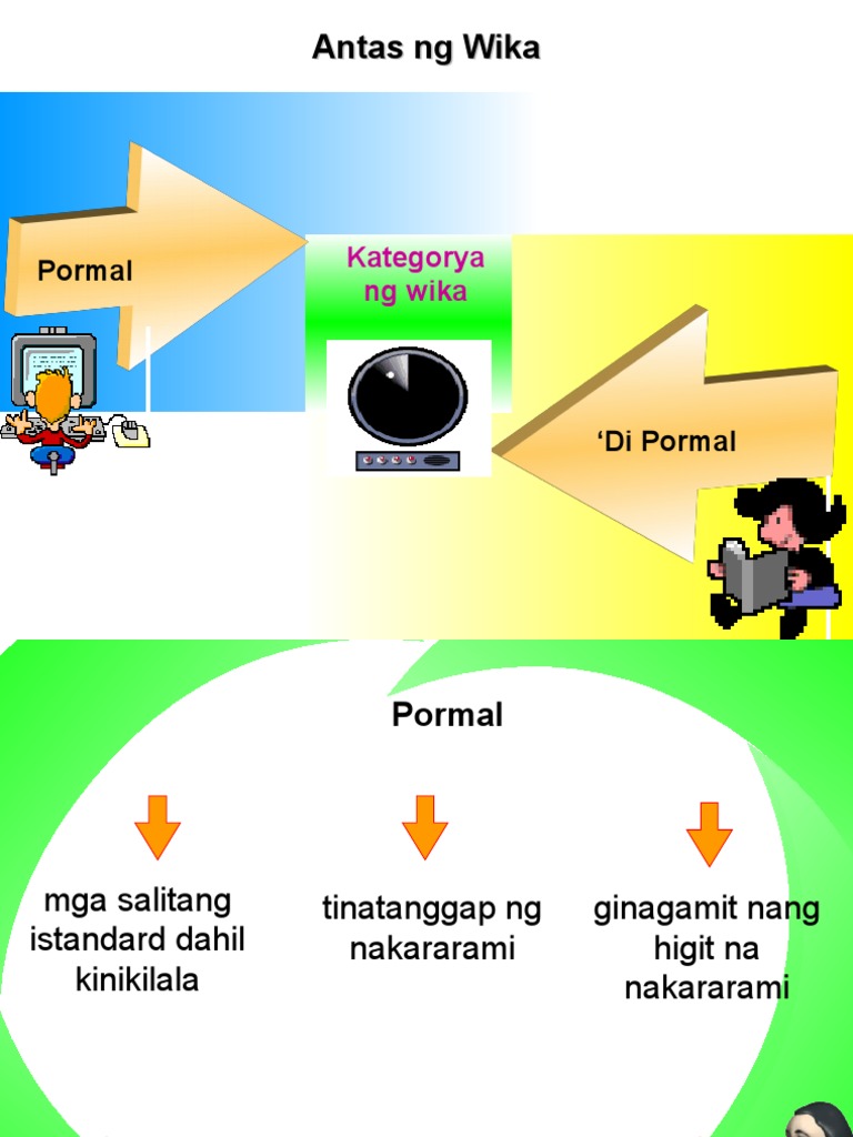 Antas NG Wika PDF