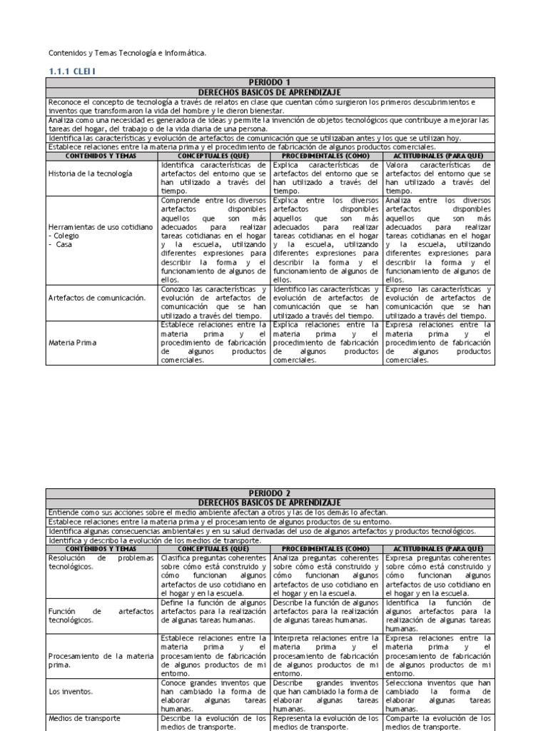 Plan de Estudio Tecnologia e Informatica-DBA | PDF | Reciclaje ...