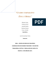 Cuadro Comparativo Etica