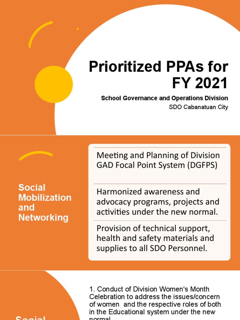 FY 2021 Prioritized PPA Overview | PDF
