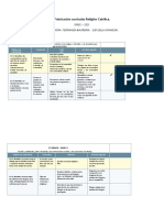 Priorización Curricular Religión Católica NIVEL 1 COMPLETO 1º - 8º