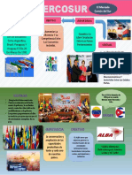 Infografia Alba y Mercosur - Mitdalia Gonzalez 26.869.347