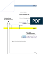 Inter Company Process v6 SY